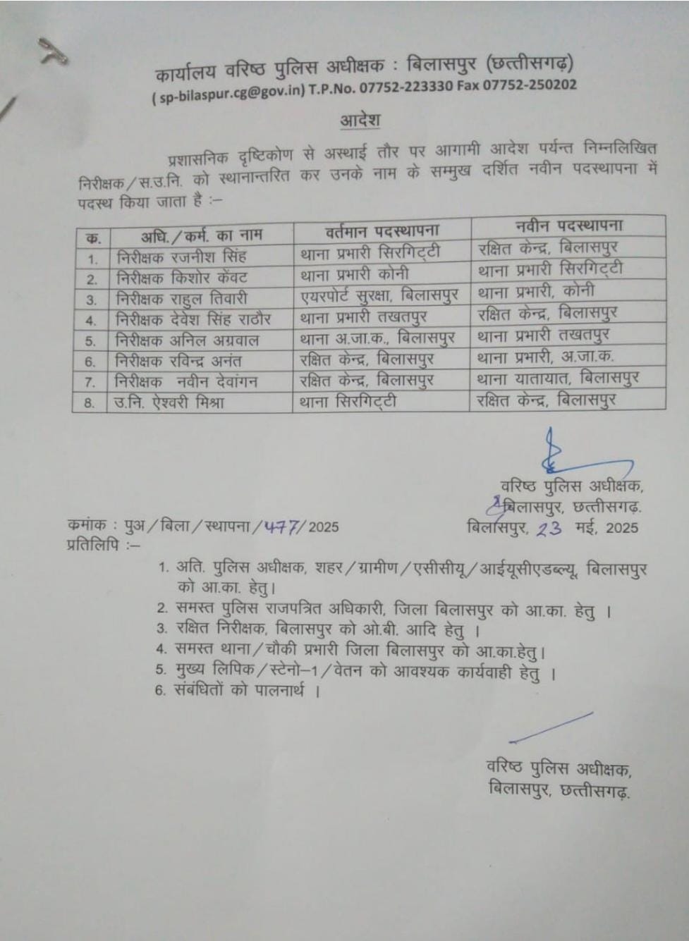बिलासपुर में 8 थाना प्रभारियों का तबादला, SSP रजनेश सिंह ने उठाया सख्त कदम