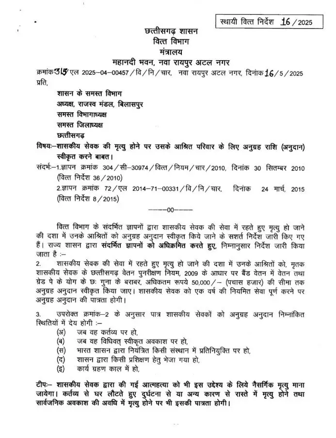शासकीय कर्मचारी की मृत्यु पर अनुग्रह राशि नियमों में संशोधन…मिलेगा 50 हजार की सहायता
